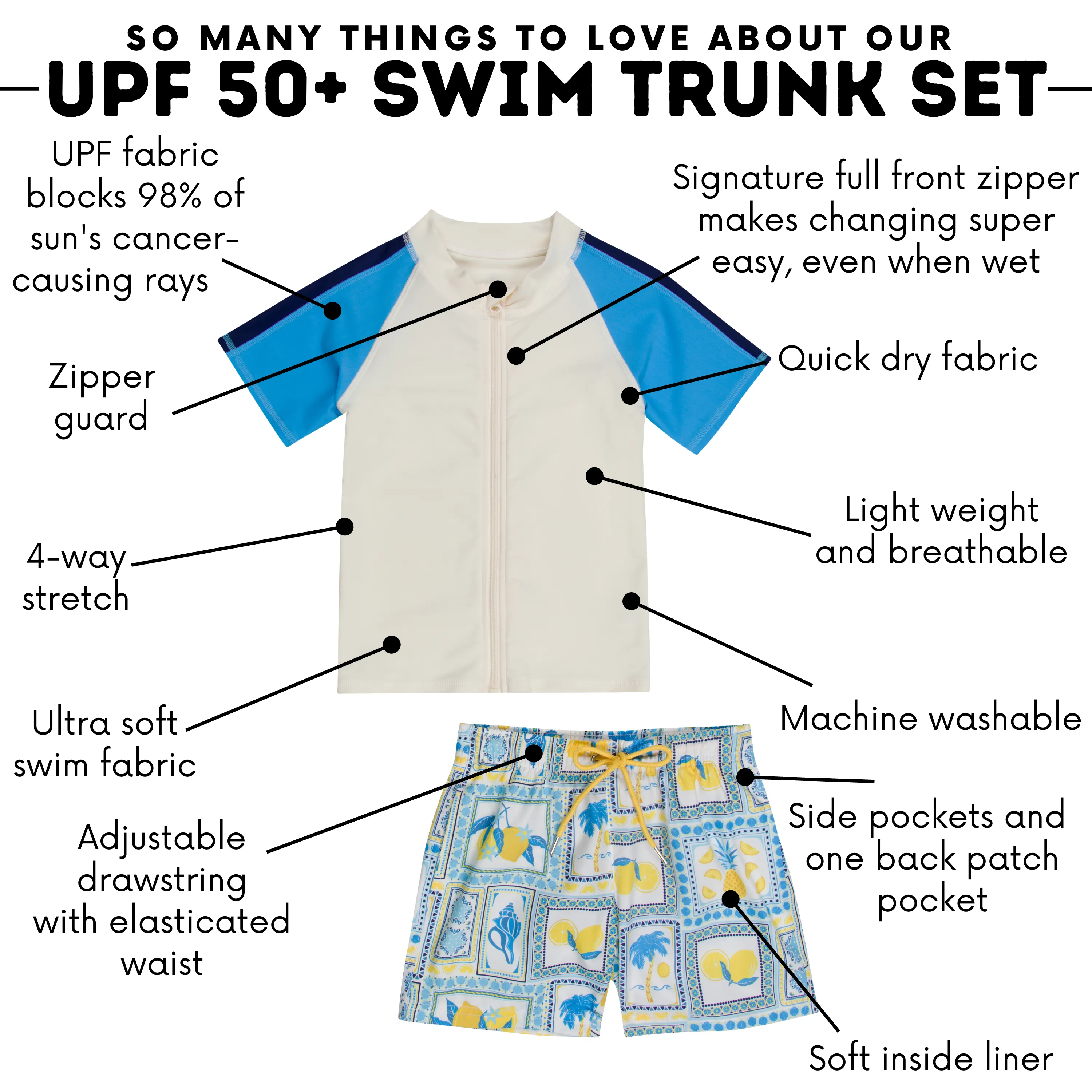 Boys Short Sleeve Zipper Rash Guard and Swim Trunk Set | "Mediterranean Lemons"