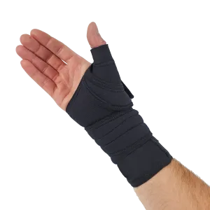 Wrist & Thumb Restriction Splint Ventilated